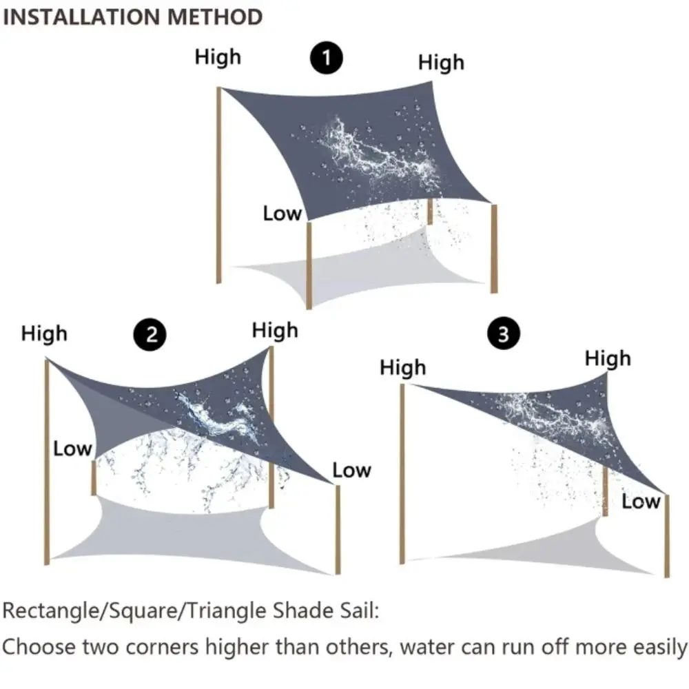 Beach Waterproof Sunshade Sail Breathable Windproof Sun Shade Sail Rectangle High-Density Canopy Patio