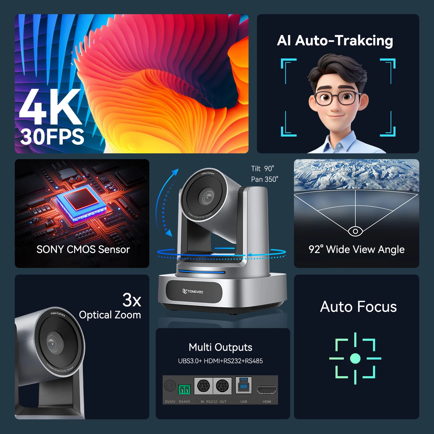 TENVEO TEVO-EZ3H-4K 3X Optical Zoom 4K 30FPS AI Tracking 8.27MP USB3.0 and HDMI Output Suitable for Meeting