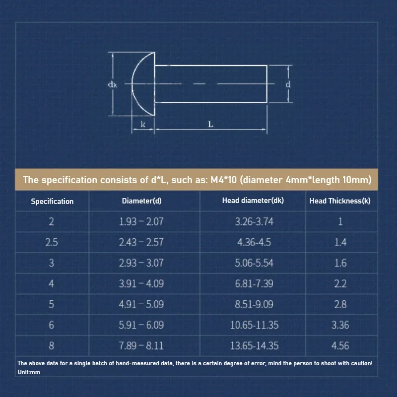 M2 M2.5 M3 M4 M5 M6 M8 Round Head Aluminium Rivets Round Head Solid Self Plugging Rivets