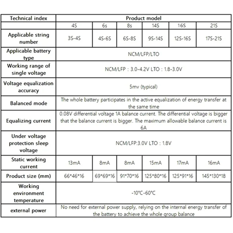 【Schlankes Design】 14S 5A Active Balancer 9-8S 5A Batterie-Balancer mit Gehäuse Lithium-Titanat-Batterie-Equalizer