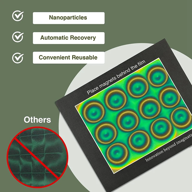 Magnetic Viewing Film,6X4 Inch Green Magnetic Field Display Film,Magnetic Flux Display, Magnetic Field Detector,Reusable