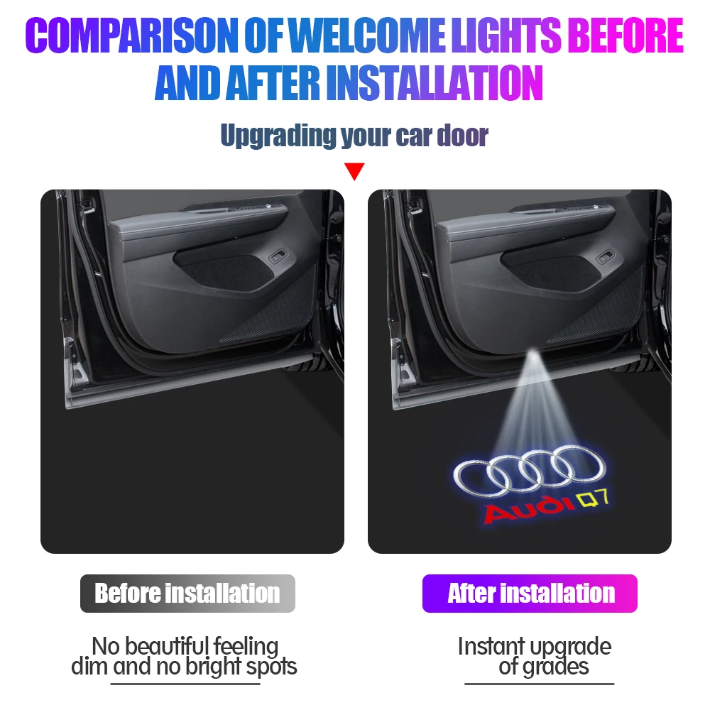 2PCS Car Door LED Welcome Light For Audi S TT RS Sline quattro A3 A4L A5 A7 Q3 Auto Badge Laser Projector Decoration Accessories