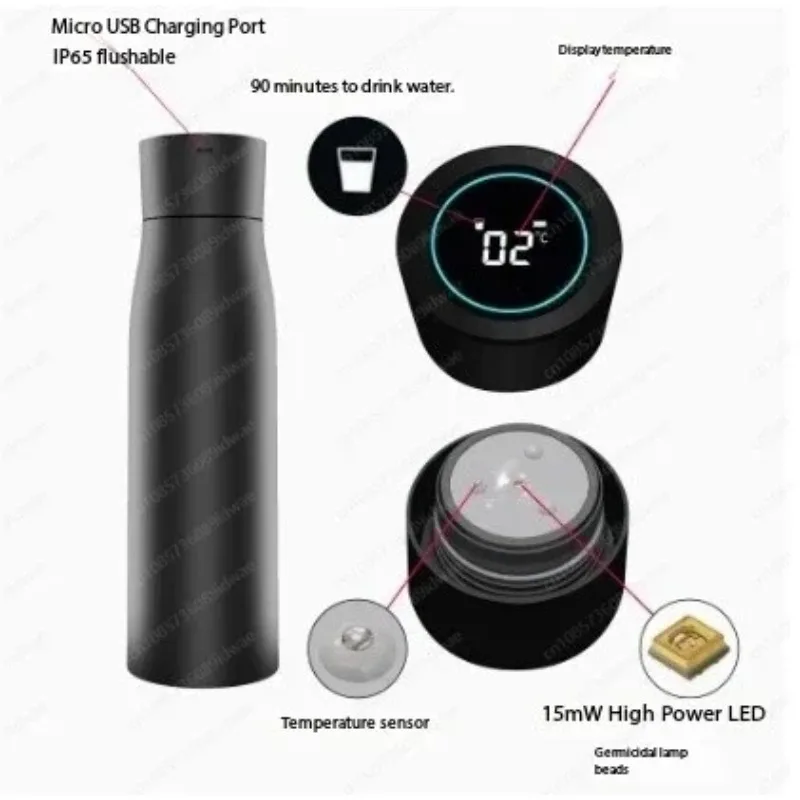 Portable UV Water Purifying Bottle Self-Cleaning Function Real-Time Temperature Display Hot Selling Drinking Water Bottle