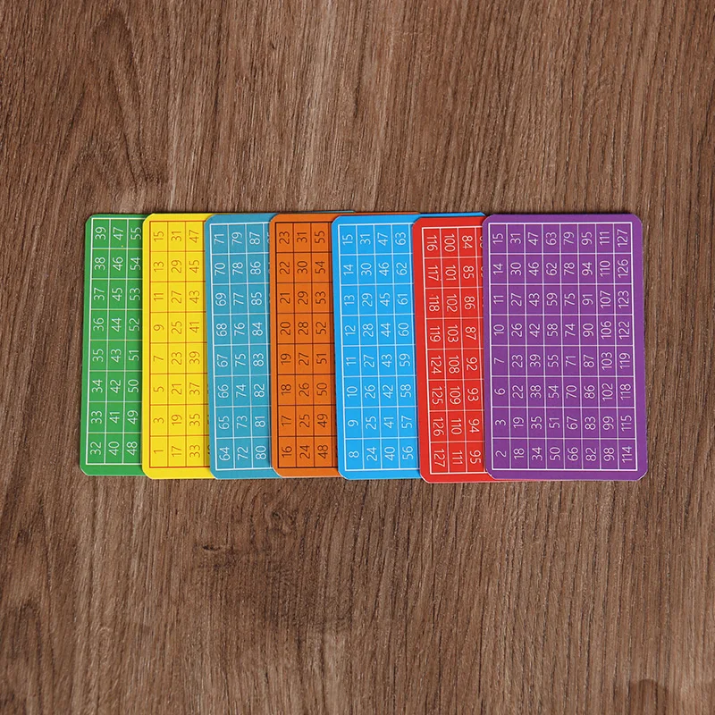 Perspektive Karten 2,0 Berechnung Telepathie Test Karte Set Close Up Zaubertricks Requisiten Zauberer Spielzeug Für Kinder Weihnachten