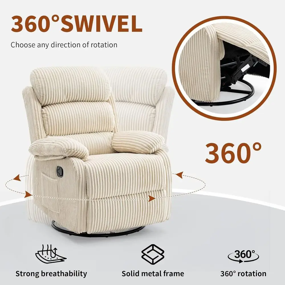 description
