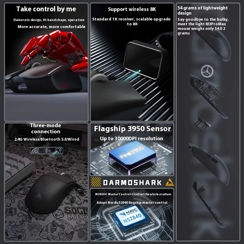 Darmoshark Gaming Mouse 8K Wireless Bluetooth Computer Mice M3PRO MAX Game Mouse 30K DPI PAM3950 Nordic 52840 For Laptop PC