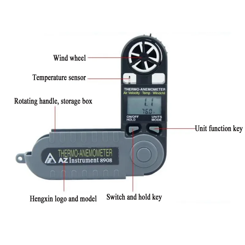 az-8908-numerique-portable-poche-vent-compteur-de-vitesse-anemometre-az8908-mesure-la-vitesse-de-l'air-temperature-windchill-humidite