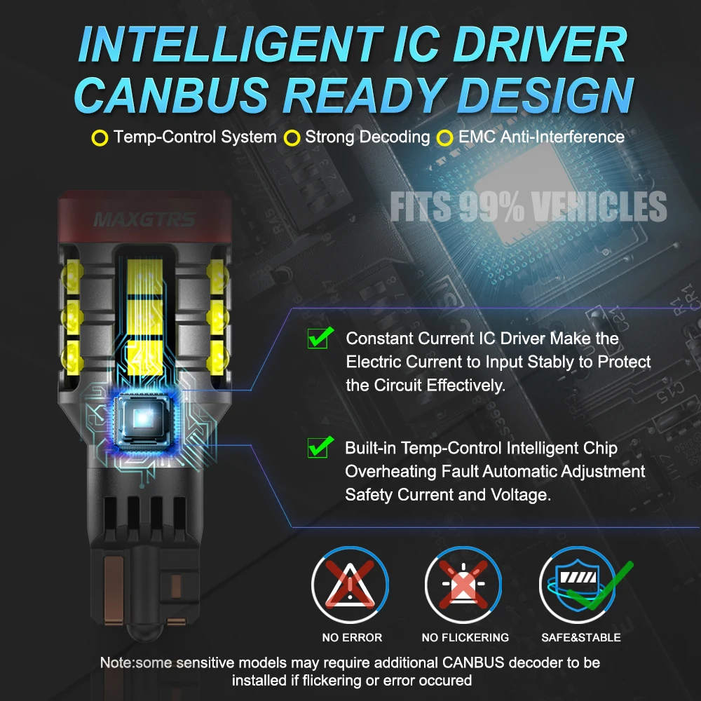 MAXGTRS 2x T15 LED Lampu Rem M - Led Tail Light Bulb Canbus ulasan dan harga