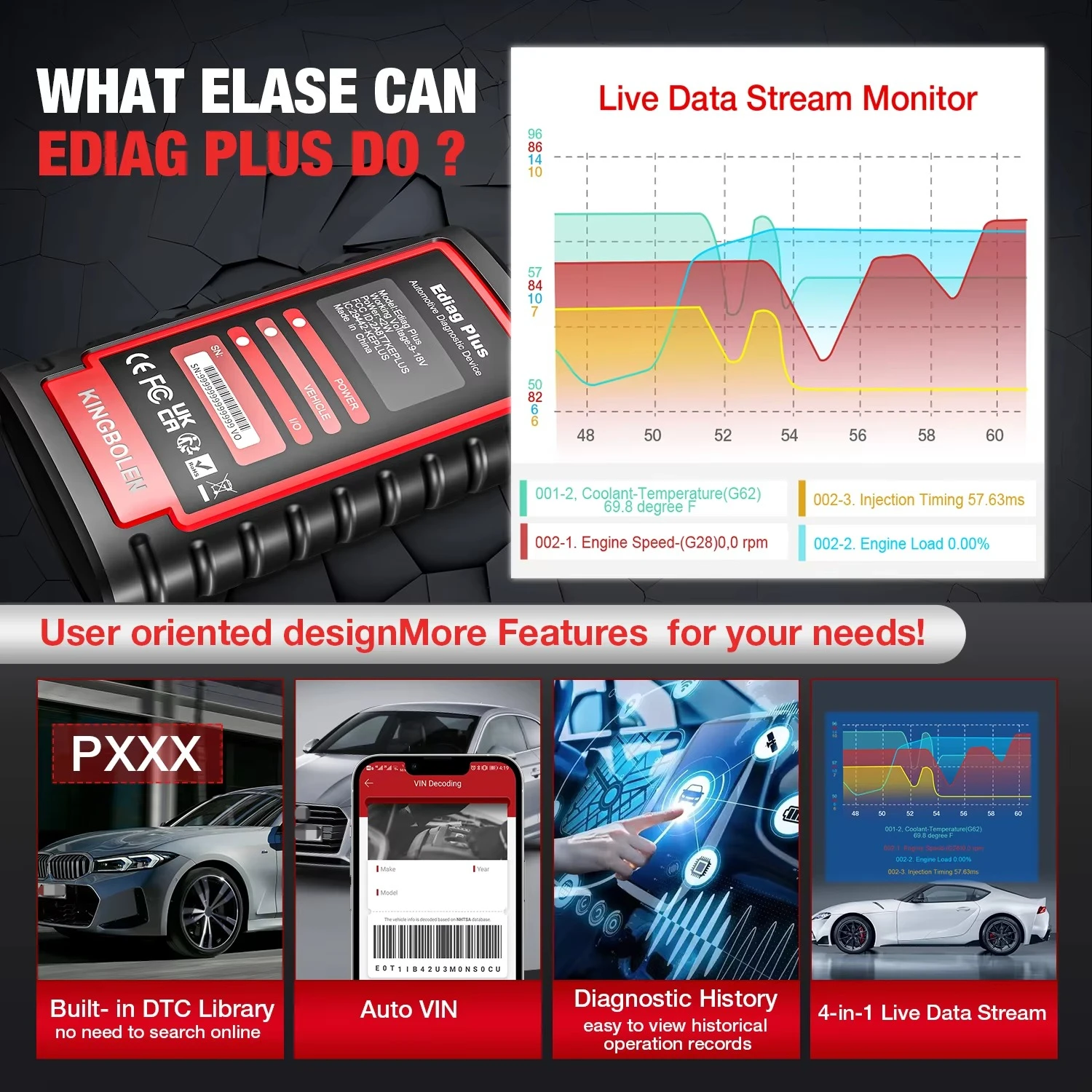 USA EU Warehouse Kingbolen Ediag Plus Car Diagnostic Scanner OBD OBD2 Bluetooth Tools CANFD Protocol ALL System ECU Coding
