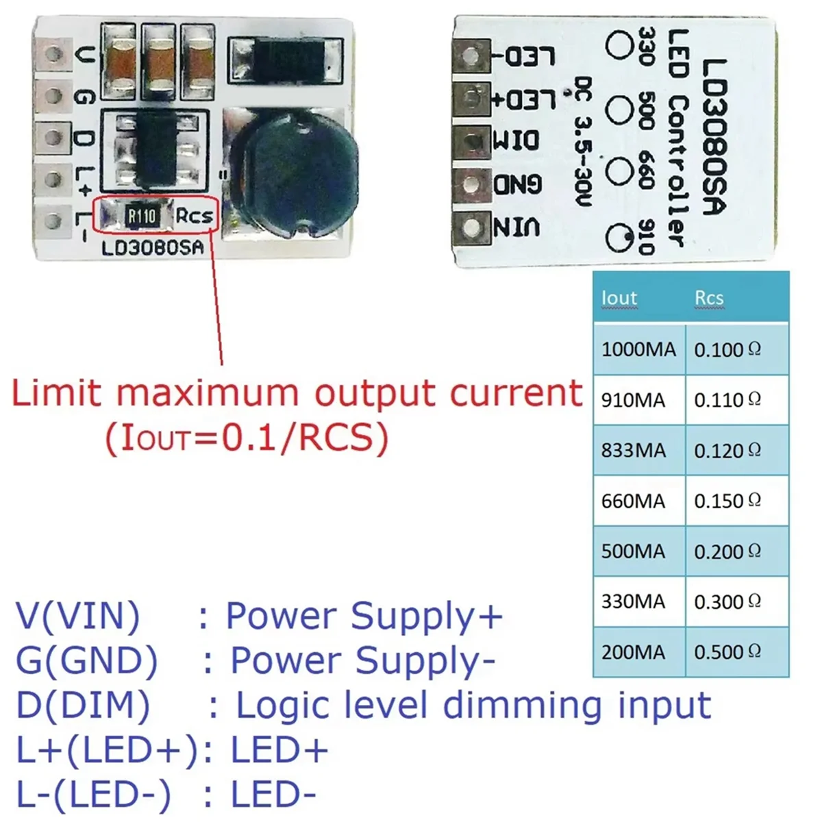 SCLS LD3080SA 20W DC 3.5-30V 스텝다운 HB LED 드라이버 모듈 손전등 헤드라이트 330MA용 DC-DC 벅 정전류 모듈