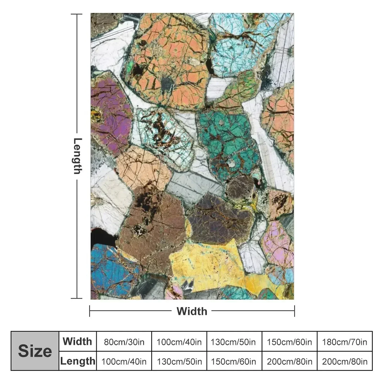 Geology gift - Peridotite from Ardnamurchan, Scotland Rock Thin Section Microscope Photo Throw Blanket Vintage Blankets