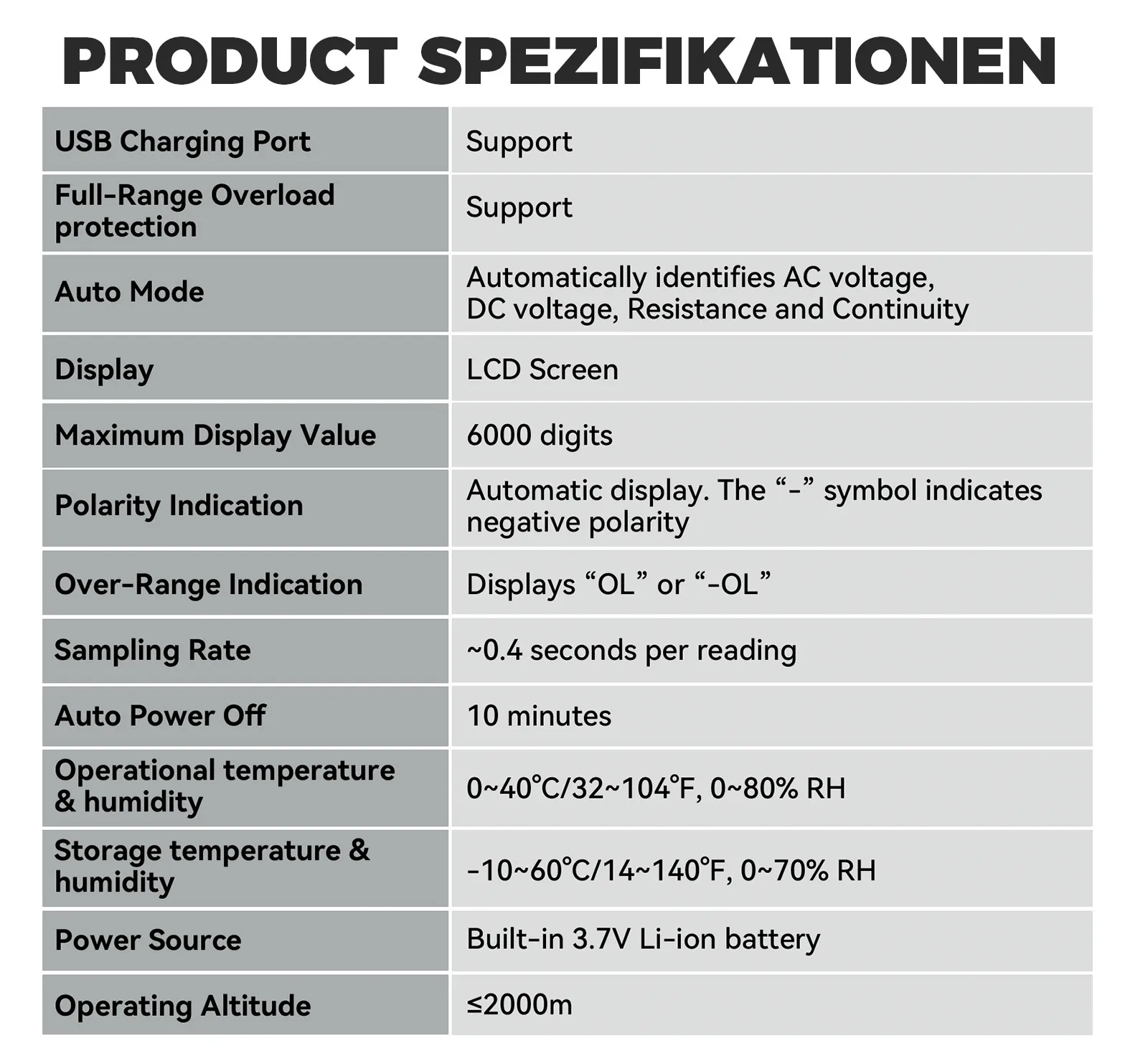 Digitales Zangenmessgerät Multimeter AC/DC 600A/1000A Amperemeter True RMS Multimeter Hochpräzise Kapazitätsmessung NCV Ohm Hz Spannungsprüfer – Detail 31