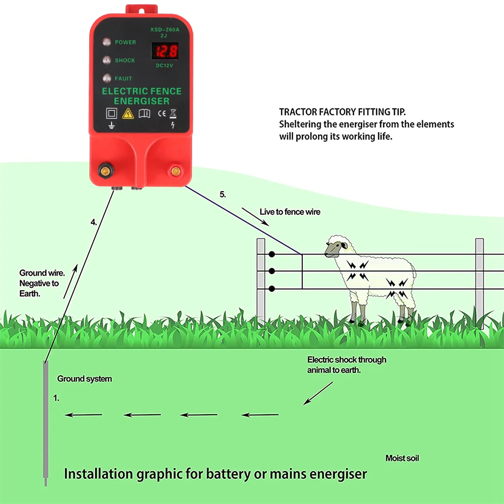 Electric Fence Energizer High-decibel Alarm 10KM Voltage Display Waterproof LCD Livestock High Voltage Pulse Controller