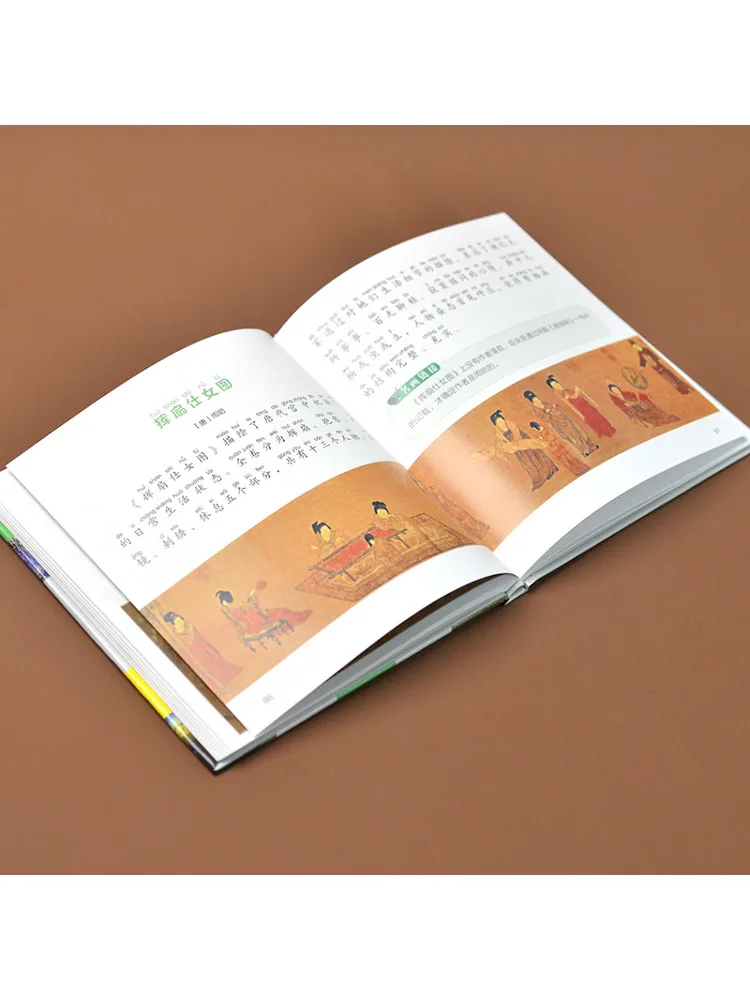 Book-Winshare Mini Encyclopedia Of Famous Paintings