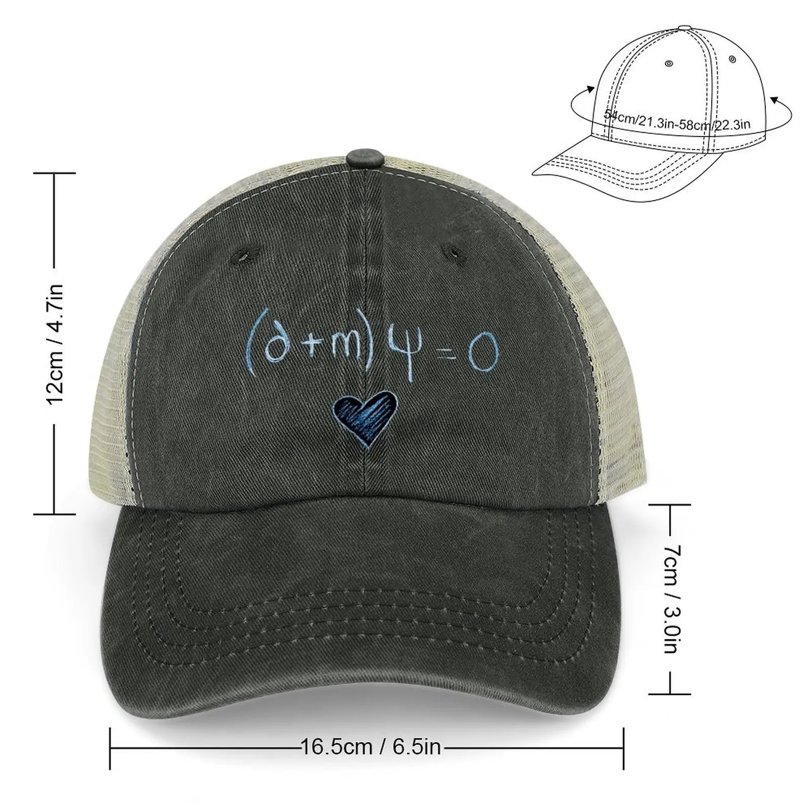 The Dirac Equation Cowboy Hat Golf Hat Snapback Cap cute Women Beach Fashion Men's