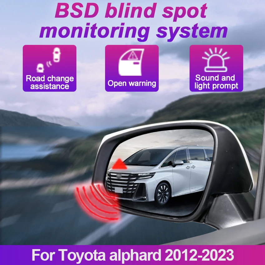 Car Blind Spot Dete…