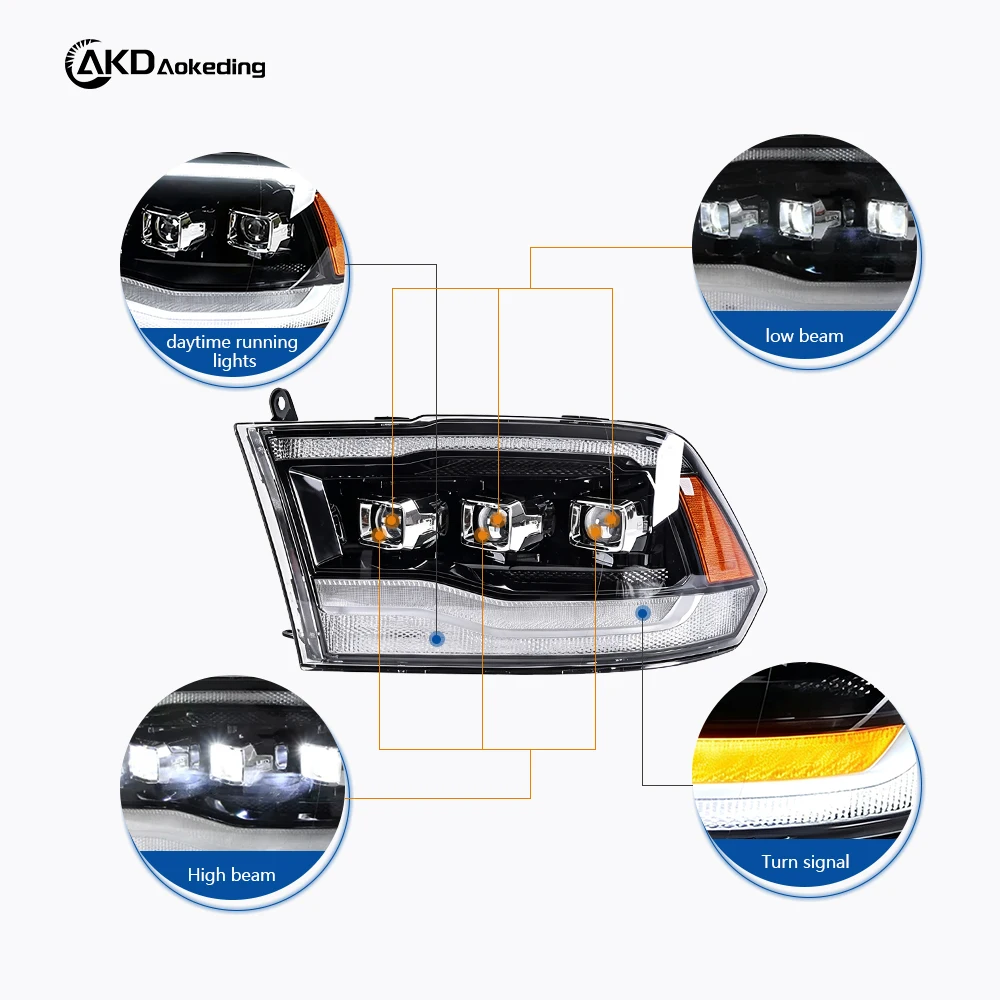 Car Lights for Dodge RAM 2009-2021 1500 2500 3500 LED Auto Headlight Assembly Upgrade Newest Competition Design Accessories