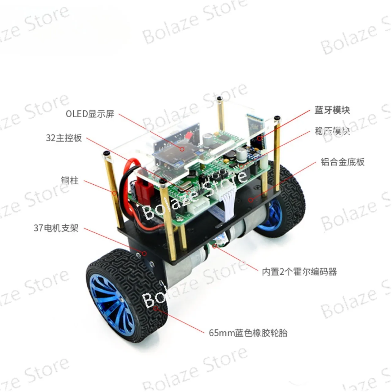 PID parameter adjustment STM32 two-wheeled robot toolbox