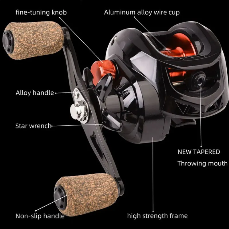 Explosion Proof Line Luya Water Drop Wheel Max Drag 8KG Gear Ratio 7.2:1 A Must for Newbies Suitable for Any Water