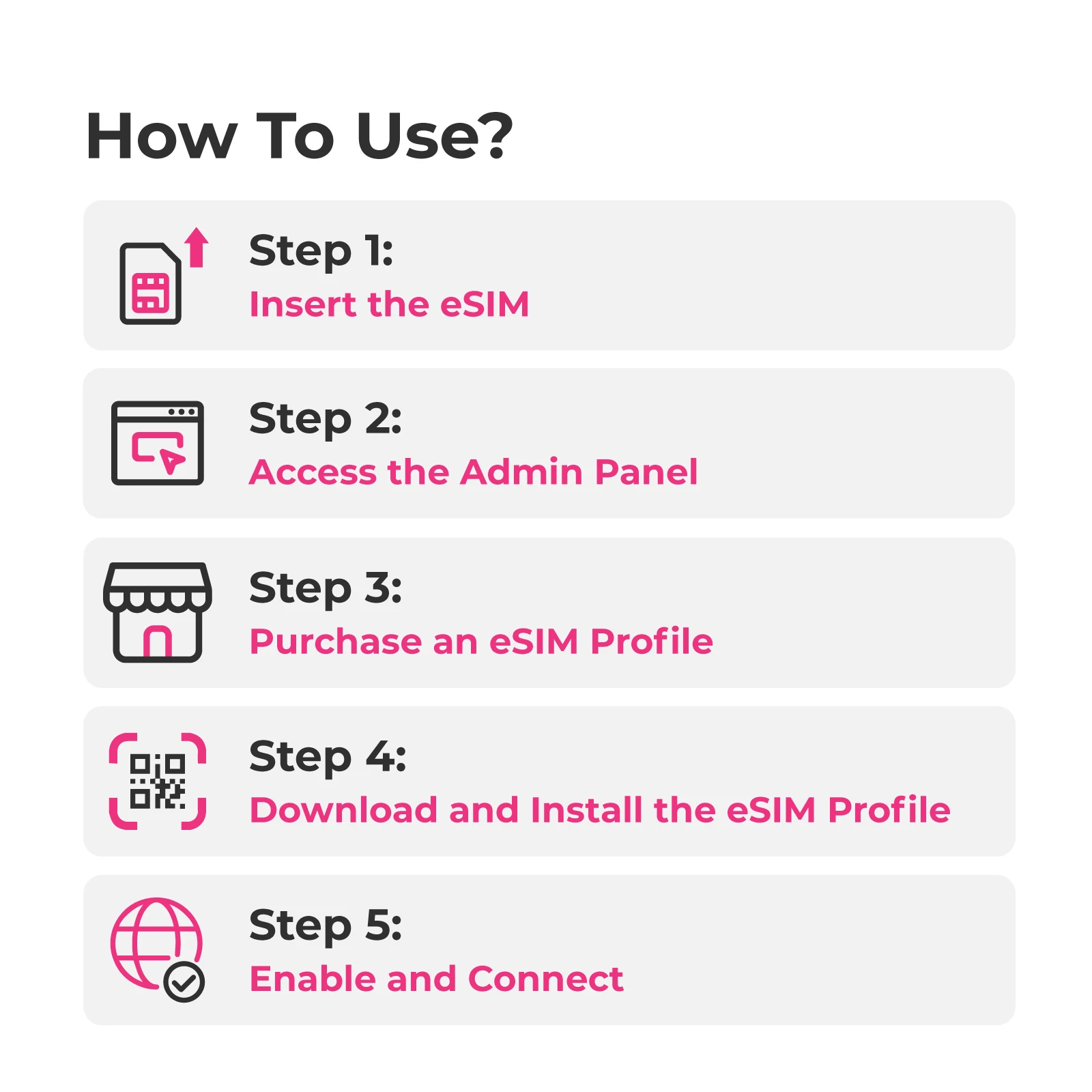 بطاقة SIMPoYo eSIM المادية | البيانات فقط 1 جيجابايت الولايات المتحدة/الاتحاد الأوروبي + 100 ميجابايت البيانات العالمية