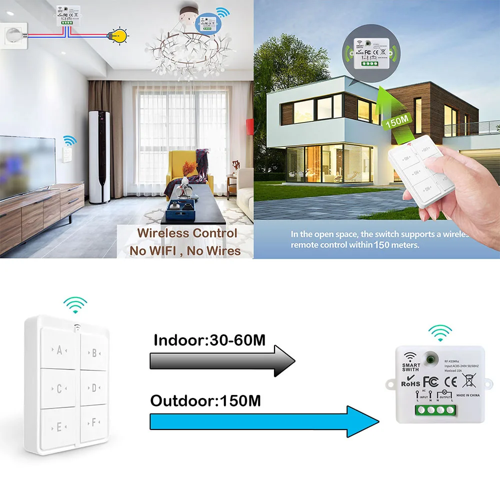 Wireless Smart Light Switch 433Mhz RF 86 Movable Wall Panel Switch with Remote Control Mini Relay Receiver 220V Led Lamp Fan