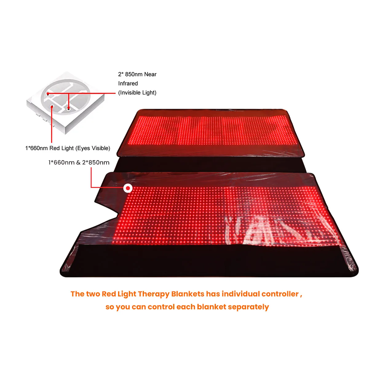 적색 광선 치료 적외선 침낭, 전신 가정용, 얼굴 목 머리, 손 매트, 1.6m, 1.8m, 660nm, 850nm