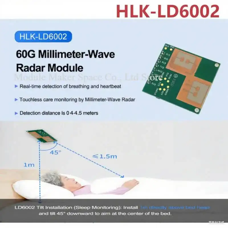 LD6002C 60G FMCW-Radarsensor – Millimeterwellen-Modul Für Sturzerkennung – Nichtkontaktierend Für Pflegeheime & Smart Home!