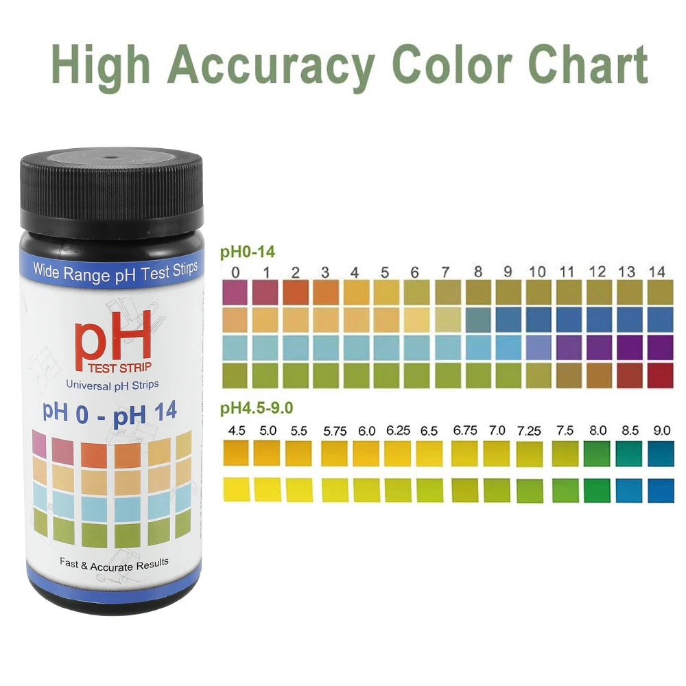 0-14 PH Test Strips Fast and Accurate Soil Testing Paper Soil Acidity Detector Plant Care Toolfor Indoor Outdoor Garden Lawn