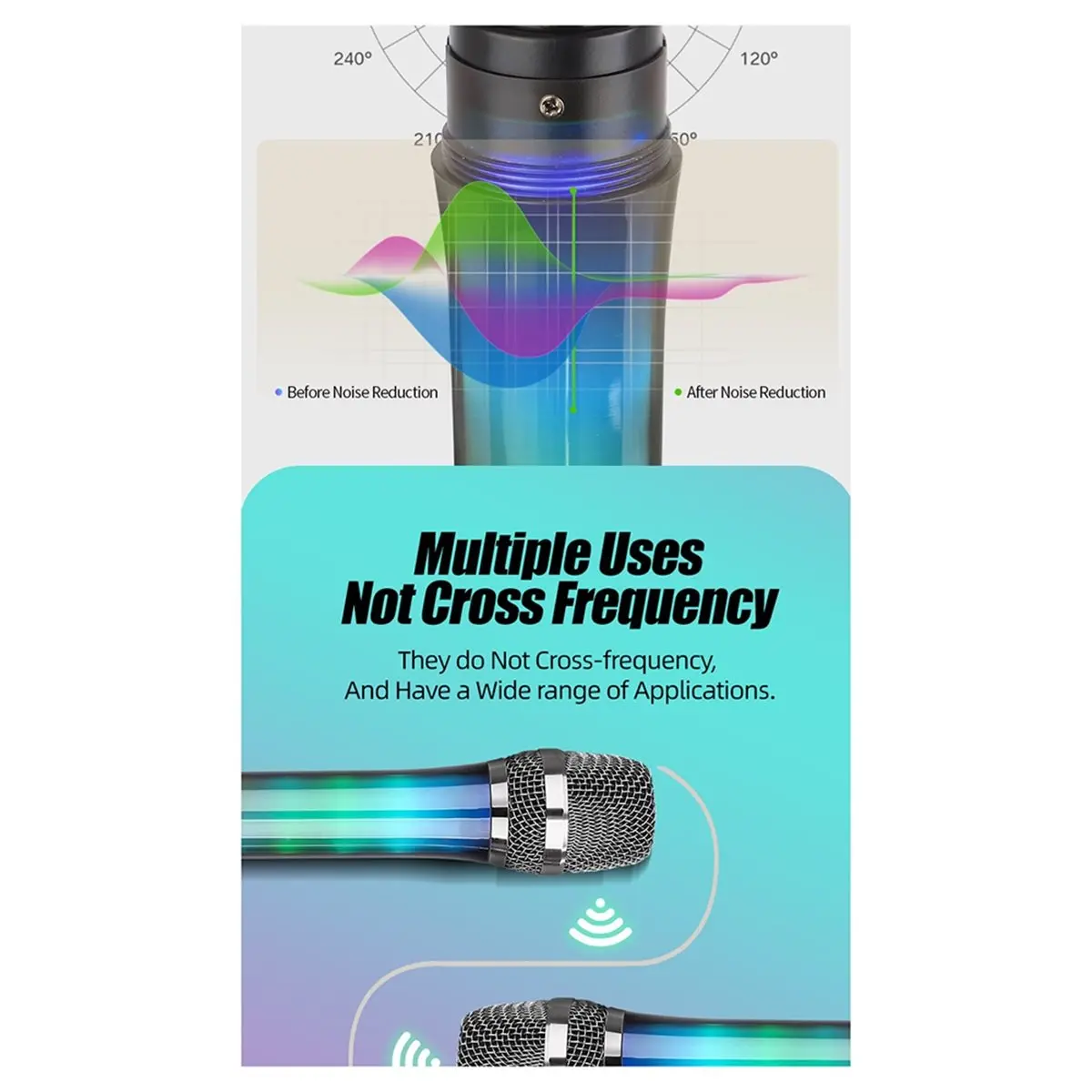 

Беспроводной микрофон A10R RGB 2.4G с звуковой картой для прямых трансляций, уличный аудиоплеер для пения и потокового вещания B