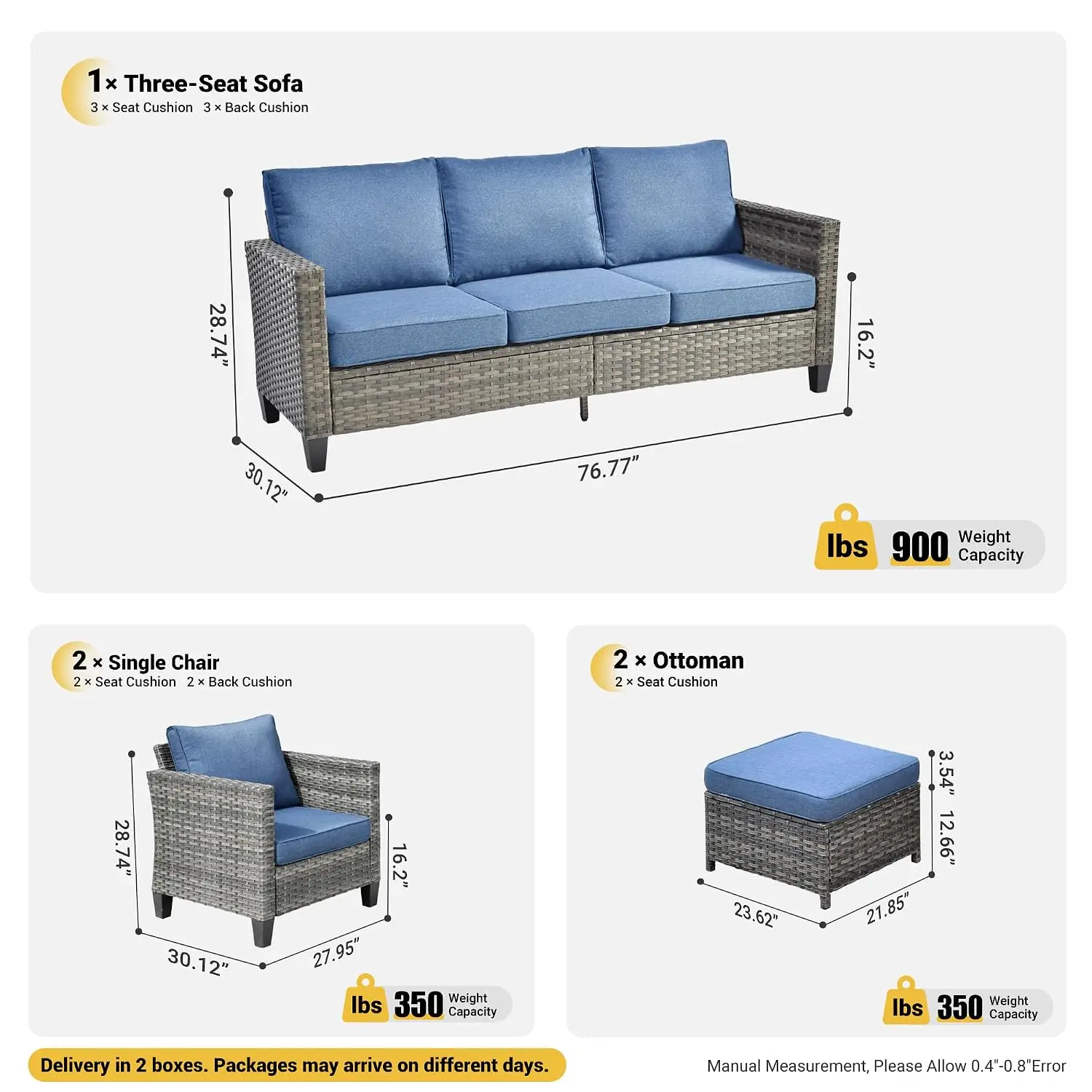 5-Piece Wicker Patio Sofa Set with High Back Chairs, Ottomans & Cushions for Outdoor Use, Denim Blue, Customized