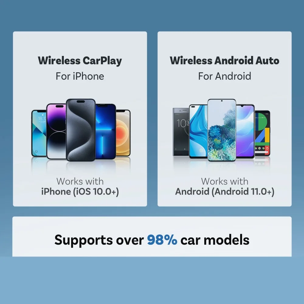 محول CarPlay لاسلكي صغير جدًا 2 في 1 من النوع C لهواتف iPhone وأندرويد أوتوماتيكي لاسلكي USB دونغل واي فاي التوصيل والتشغيل لشركة Hyundai #4