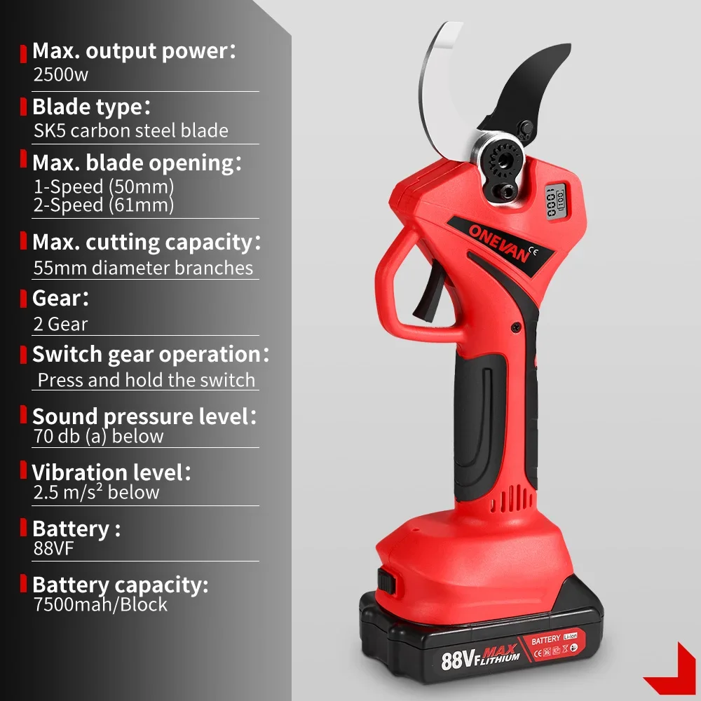 Рисунок 6 - ONEVAN 55 мм бесщеточные электрические