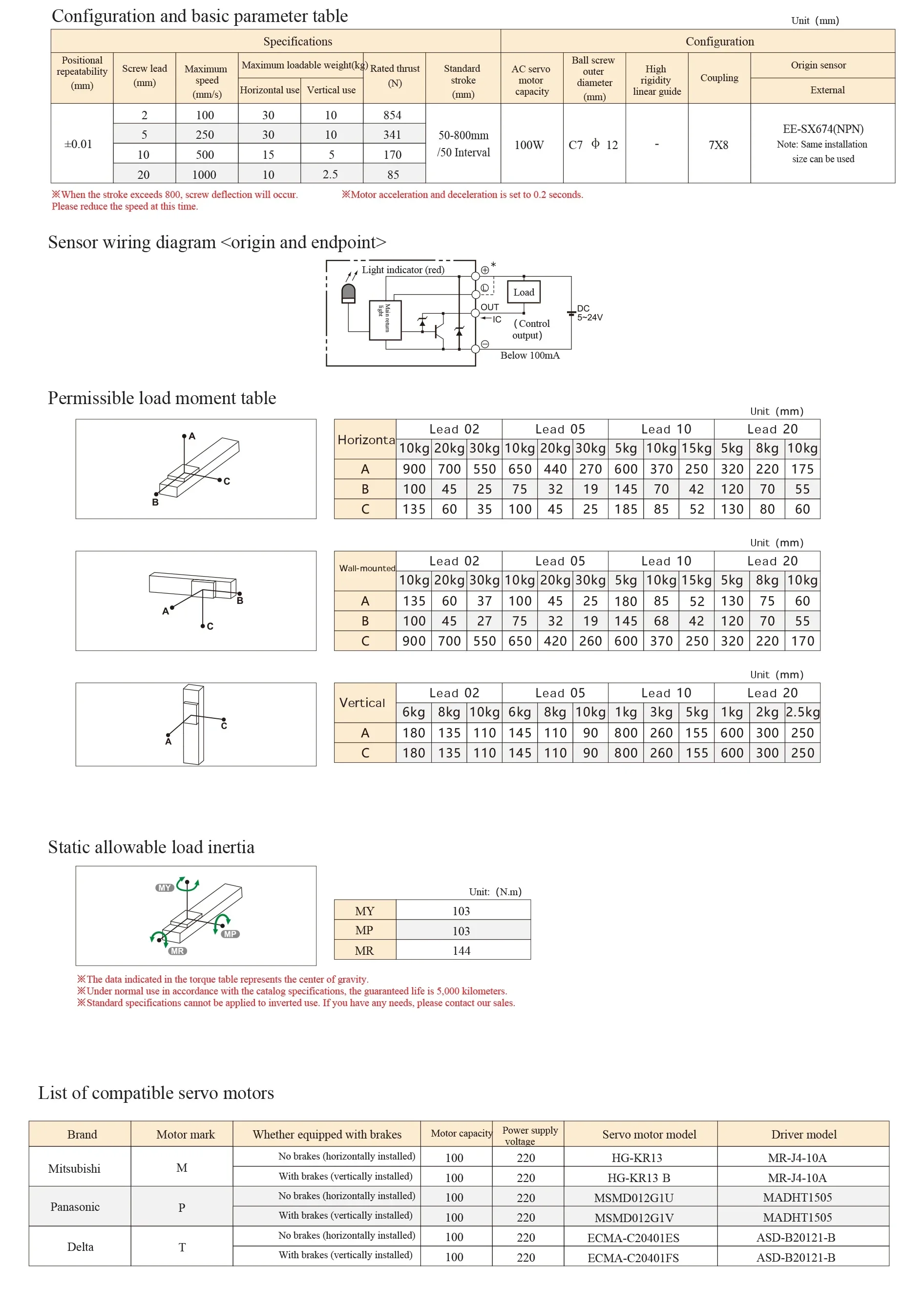 Elektrisches Stellantriebsmodul, einachsiger Multi-Kugelumlaufspindel, Riemenantrieb, hochpräziser eingebetteter Typ