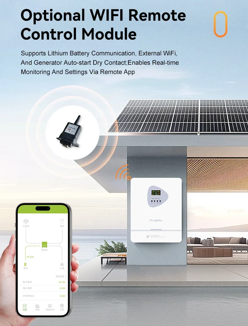 Inverter solare ibrido doppio MPPT da 11KW 11000W con ampio ingresso fotovoltaico off-grid on-grid 220VAC 230VAC 240VAC Supporto parallelo