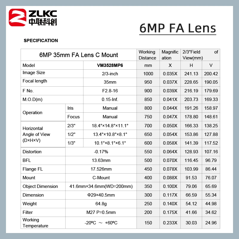 كاميرات مراقبة مثبتة ، قزحية يدوية ، تشويه منخفض ، تركيز ثابت ، عدسة كاميرا F ، أجزاء FA CCTV ، 35 ، 2 بوصة ، 3 بوصة ، F2.8 #6