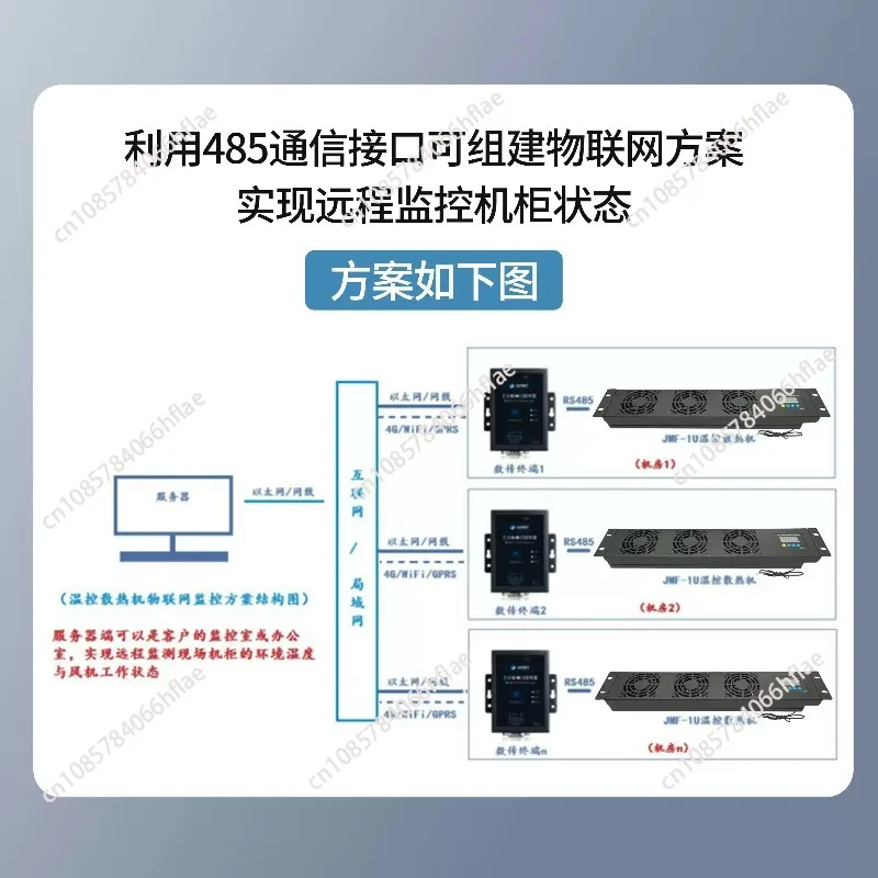 2U Rack‑mount Cooling Fan With Intelligent Temperature Control, Variable Speed Adjustment and Fault Detection Function