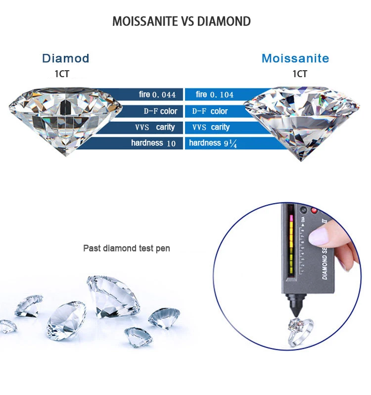 Diamante Moissanite de alto grau para fazer jóias, excelente corte coração, pedra solta sintética, bom fogo, 4x4mm, 10Pcs um lote