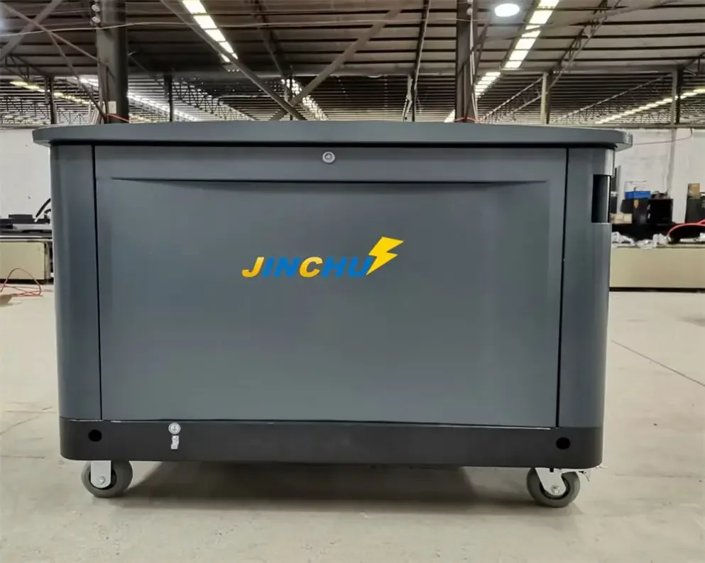 Portable 15KW 20KW …