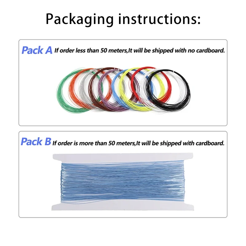 20-100m 10064 FEP Micro Wires 40 36 34 32 30 28 26 AWG FEP Insulation High Conductivity Ultra Fine Copper Cables DIY Soldering