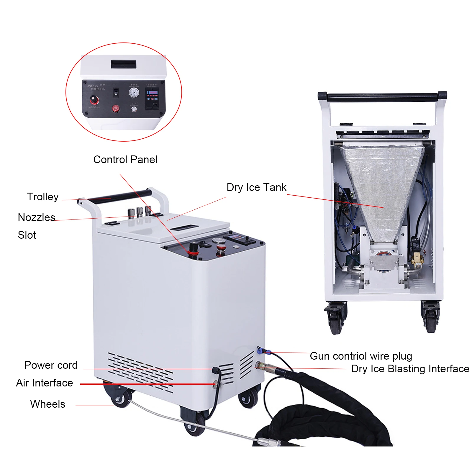 Industrial Grade Dry Ice Blasting Equipment Non Abrasive Quick Clean for Plastic Injection Molds and Rubber Parts