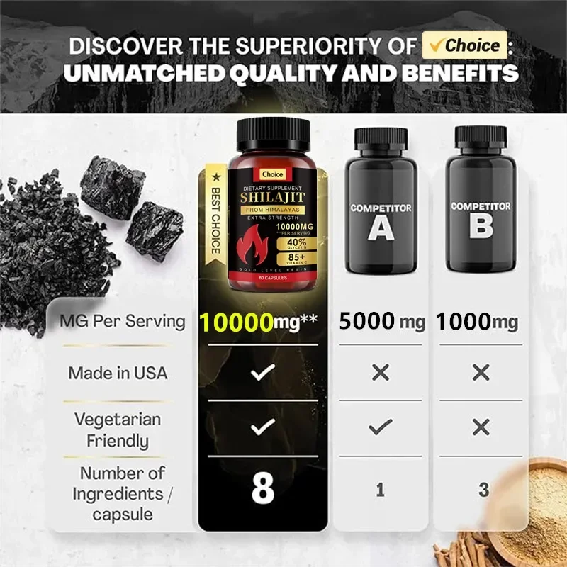 Original Shilajit Capsules 10000mg High Purity Mineral Supplement Pure Shilajit with 85+ Trace Minerals Enhance Men Performance