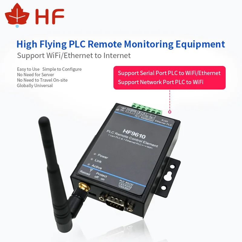 hf9610-plc-telecomando-download-modulo-di-monitoraggio-seriale-supporta-mitsubishi-siemens-omron-schneider-panasonic-plc-wifi