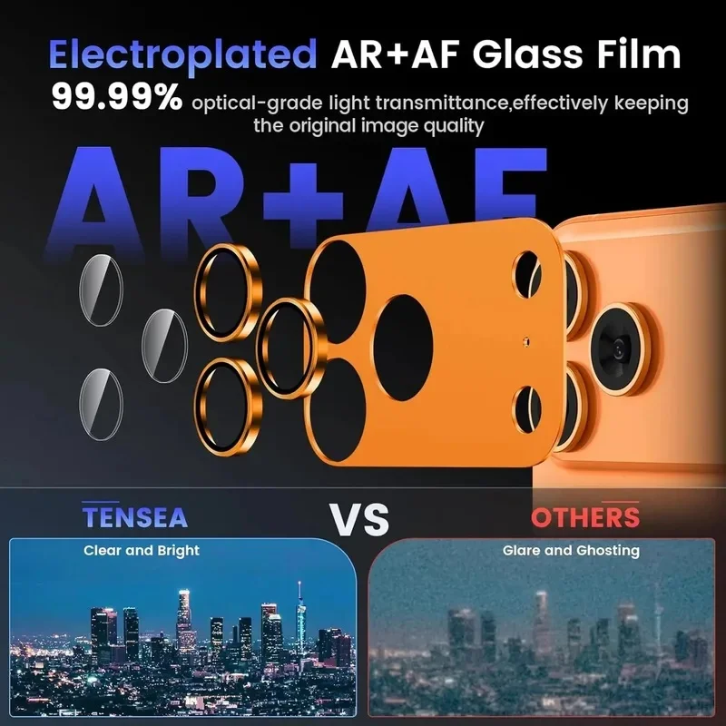 All-in-One Metal Lens Protector for  iPhone 17 Pro Max, Full-Coverage Camera Guard Film for iPhone 17 Pro Rear Cameras