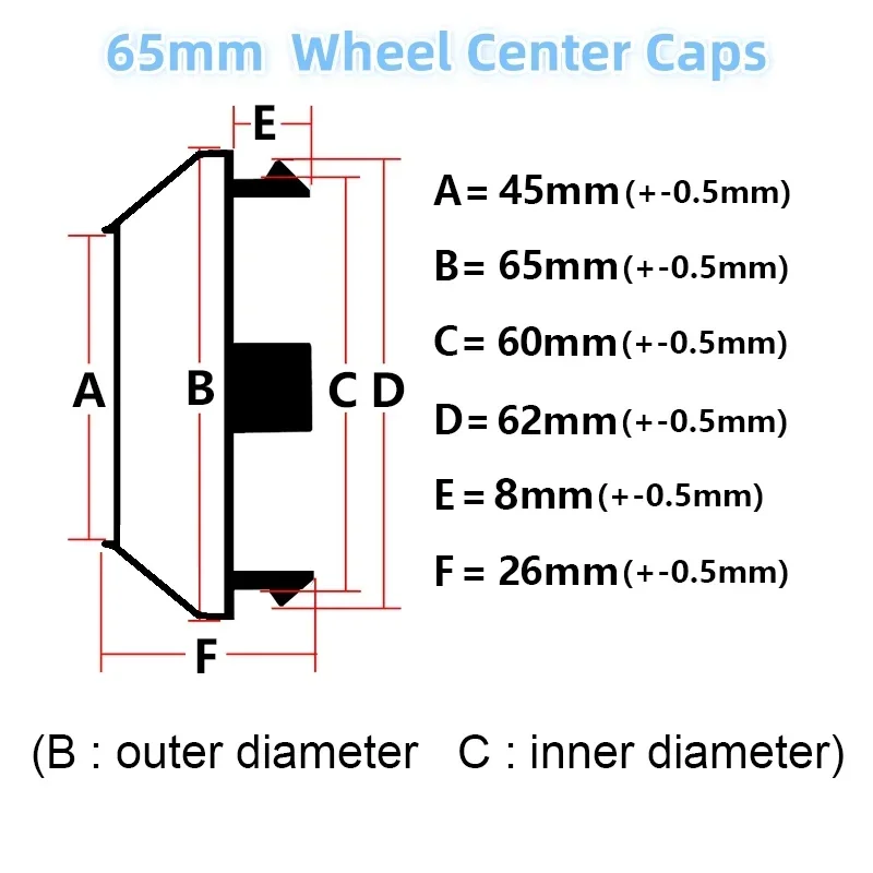 4 Stück 60 mm 64 mm 65 mm 68 mm 69 mm ENKEI Logo Emblem Abzeichen Auto Radnabenkappen Rad Radkappen Nabenabdeckung Hohe Kappe Autozubehör – Detail 4
