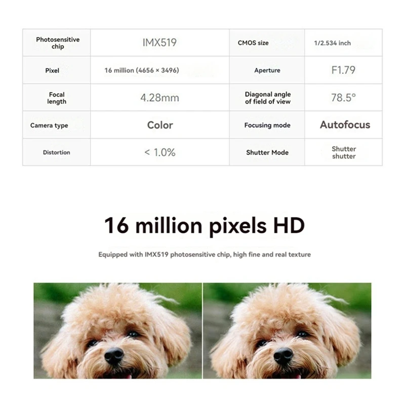 For 5 16MP AF Camera Auto Focus IMX519-78 4656x3496 High-Resolution Industrial Grade Camera Modules-DT30