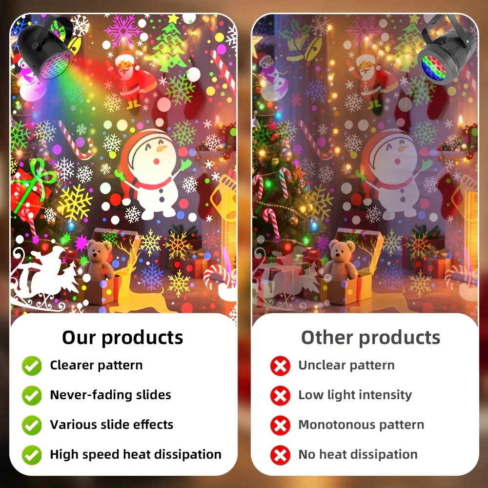 LED Snowflake Projector Lamp 16 Christmas Patterns 180° Rotating Light for Home Window Garden Party Xmas Holiday Decorations