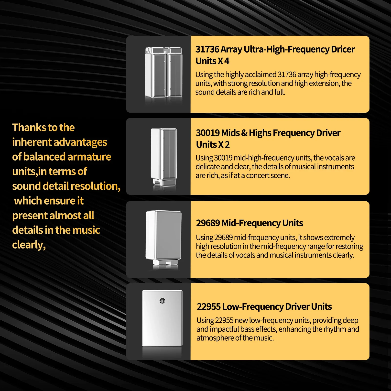 CCA APEX24 24-stuurprogramma Balanced Armature lEM Bekabelde HiFi in-ear oortelefoon Gaming oordopjes Monitorhoofdtelefoon