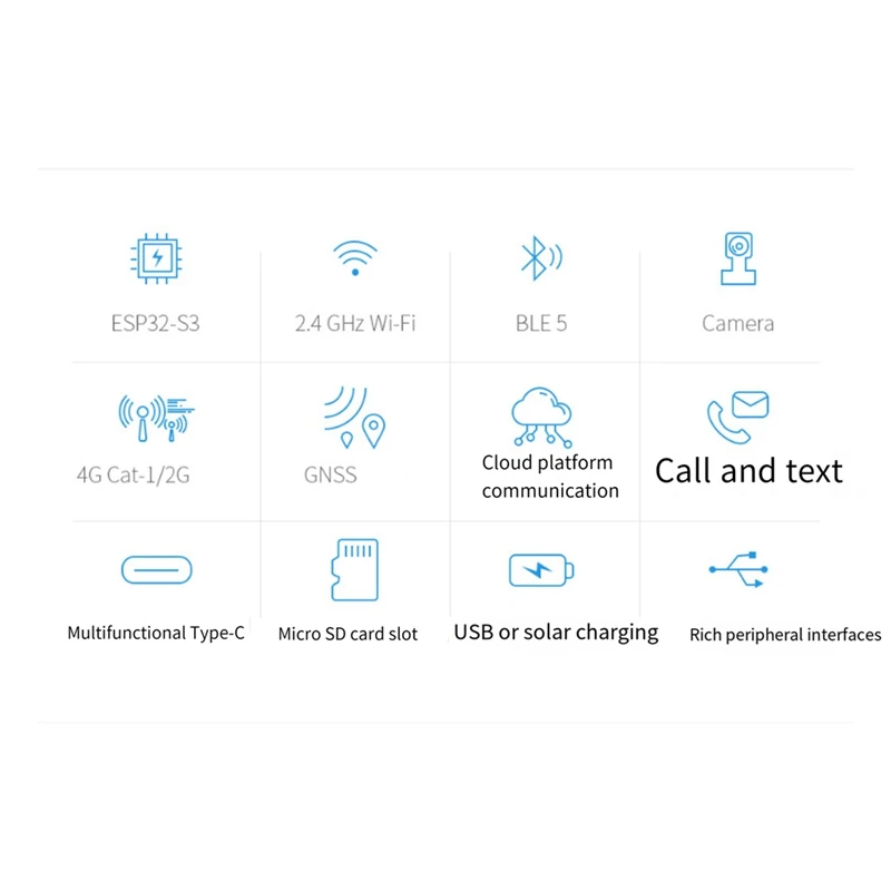 ESP32-S3 SIM7670G 4G Development Board Blue Board PCB Supports 4G LTE Cat-1 Wifi Bluetooth GNSS Positioning Development Board