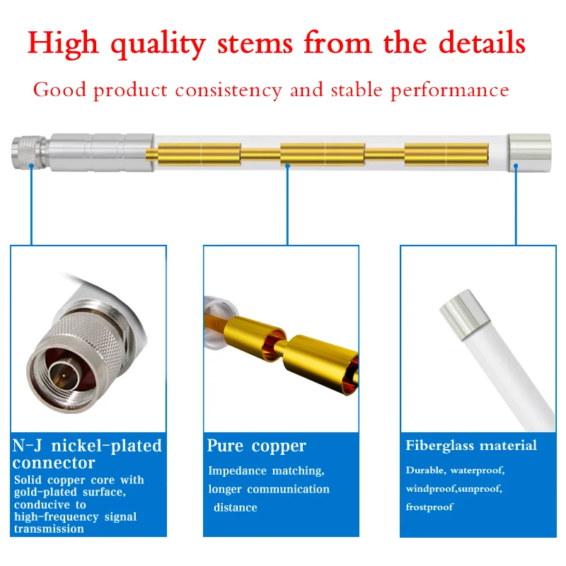 GIZONT White Fiberglass Antenna N-type Outdoor OMNI Lorawan 868MHz 915MHz Antenna For Meshtastic Helium Miner Hotspot Antenna view 6