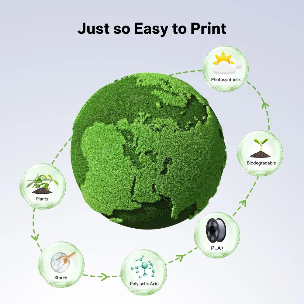 ANYCUBIC PLA Plus Filament PLA + طابعة ثلاثية الأبعاد pla مواد الطباعة صلابة خيوط ملونة لـ Kobra 3 V2 Combo S1 Combo